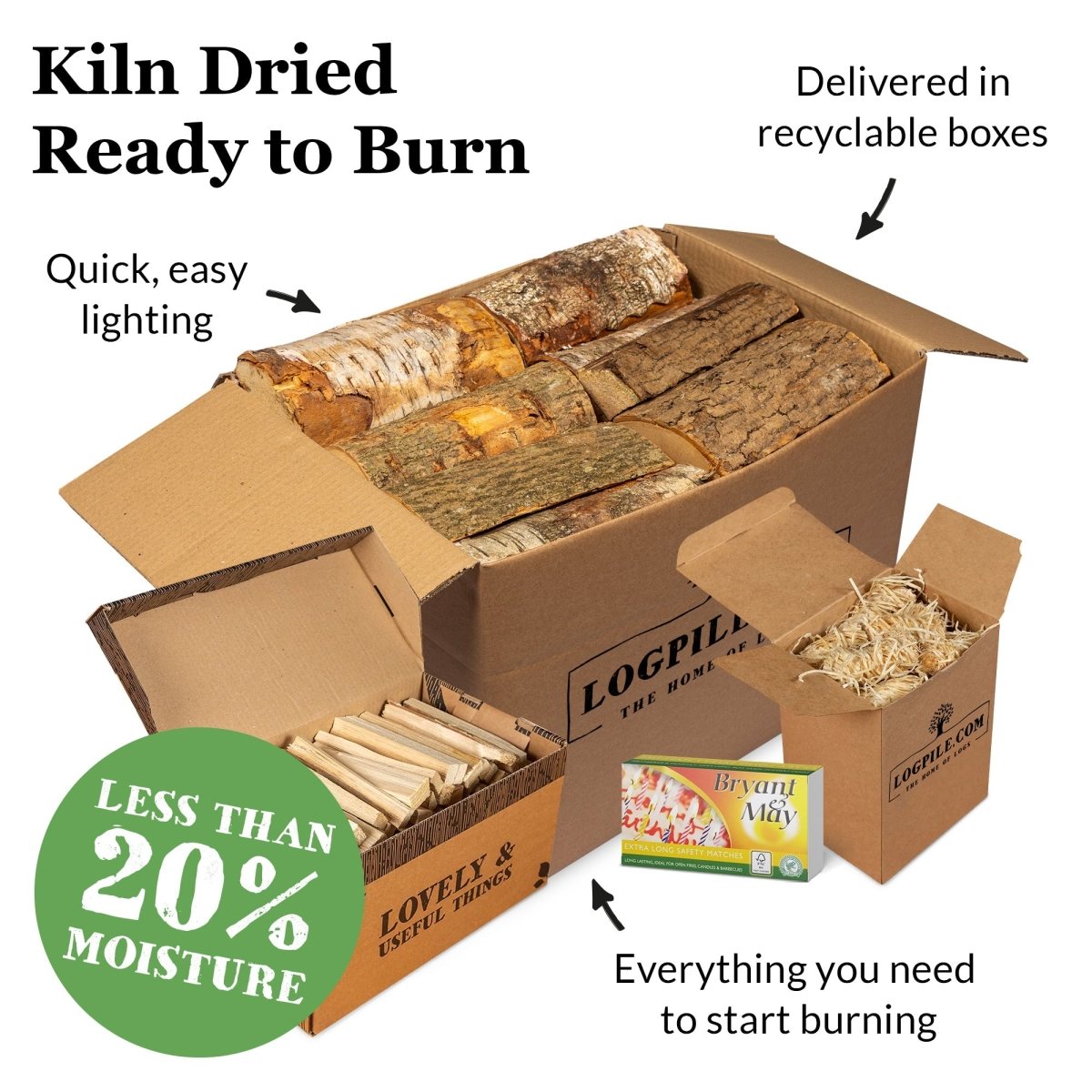 Fire Pit Starter Kit - Dandys Landscape Supplies