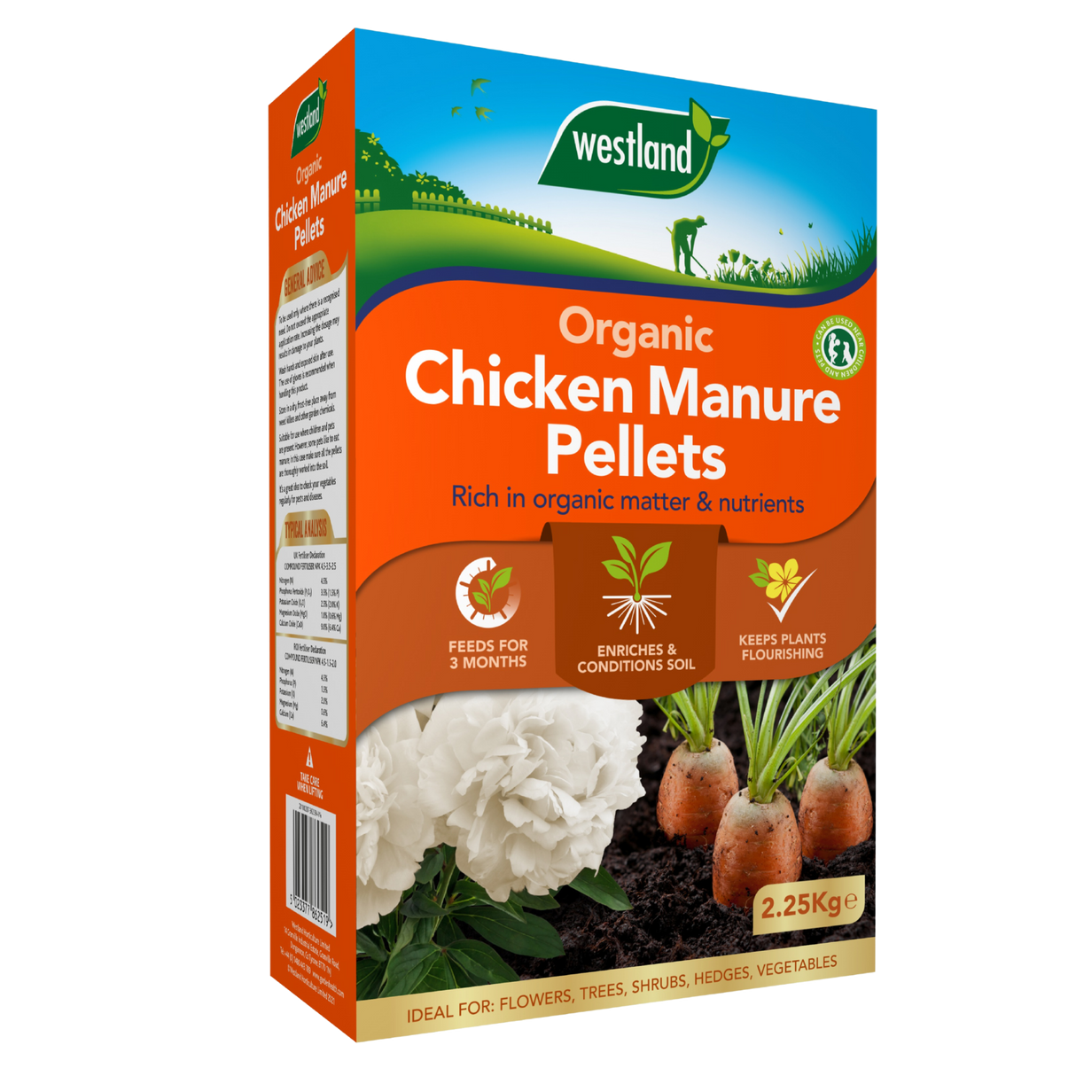 Dandy's Chicken Manure Pellets 2.25kg