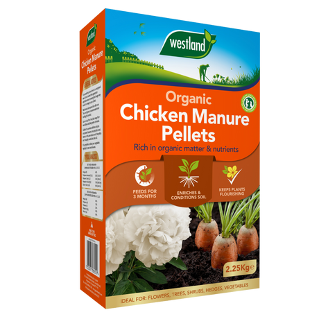 Dandy's Chicken Manure Pellets 2.25kg