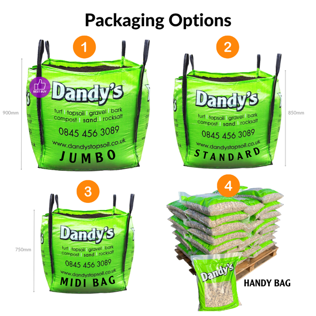 Limestone Dust Fines - Dandy's Topsoil & Landscape Supplies