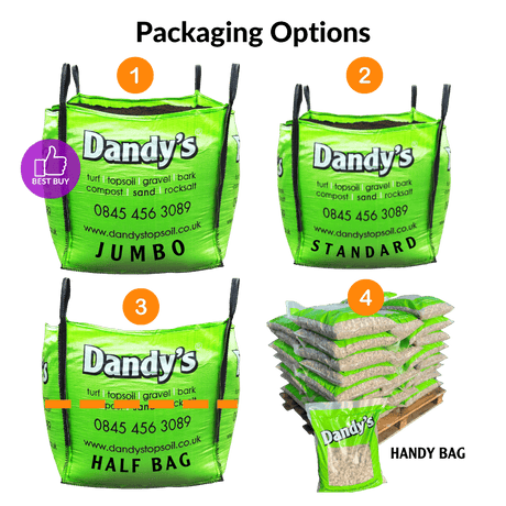 Drainage Sand - Dandy's Topsoil & Landscape Supplies