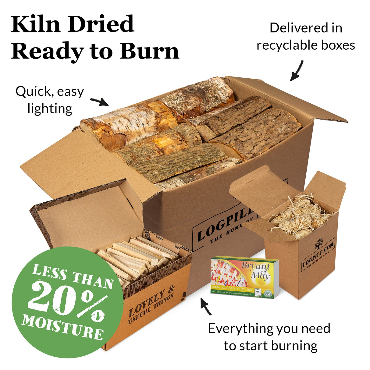 Fire Pit Starter Kit