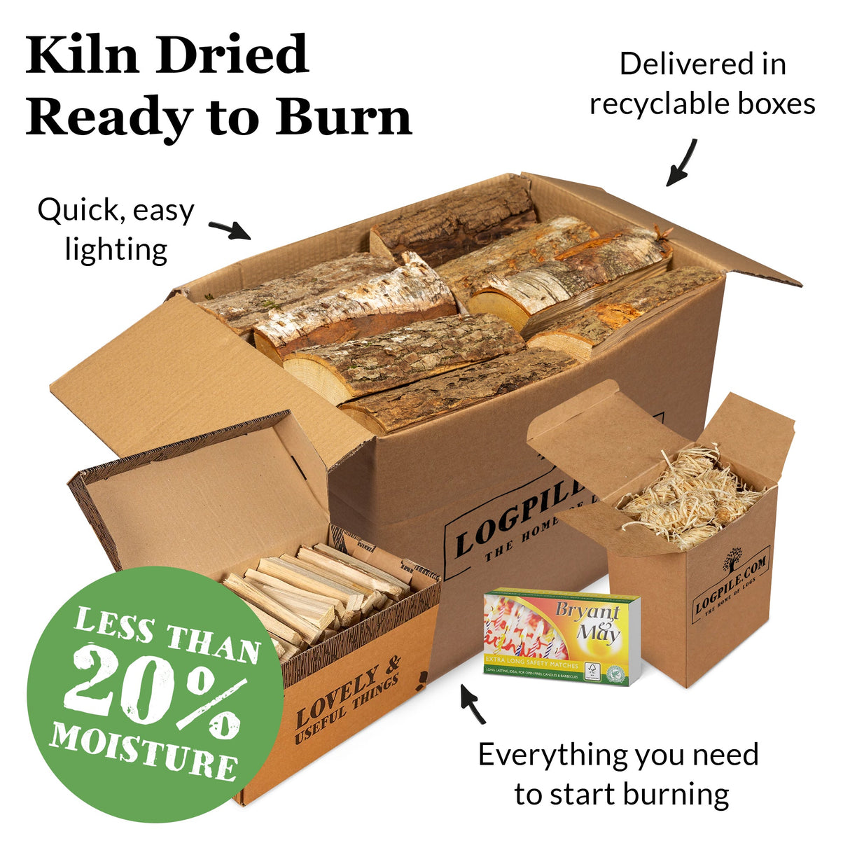 Chiminea Starter Kit