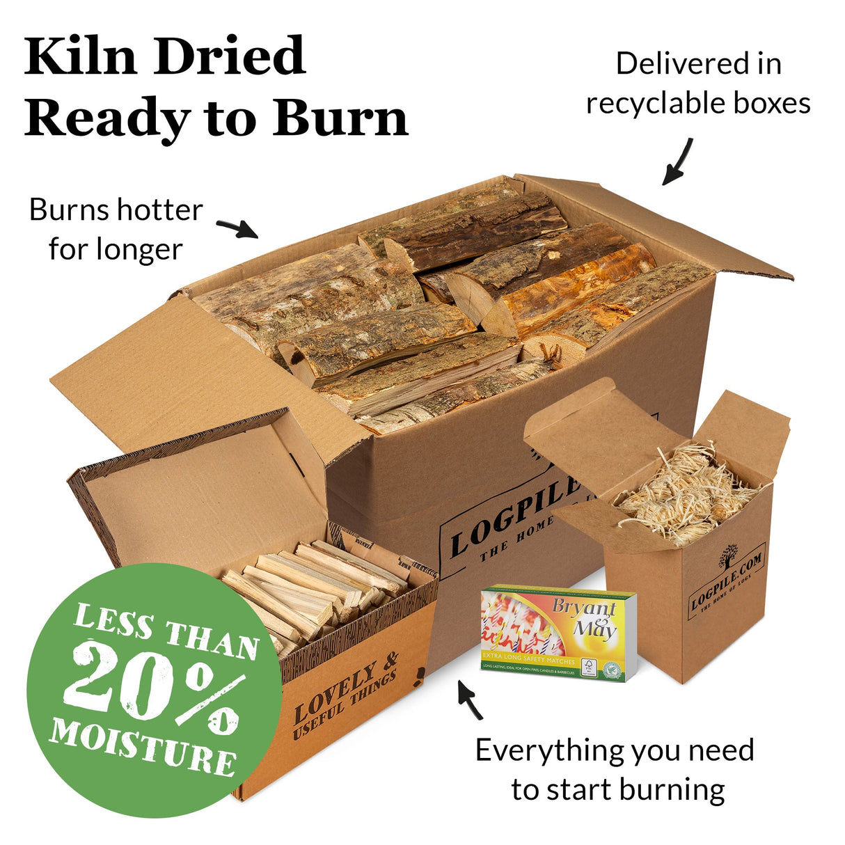 Super Thin Pizza Oven Starter Kit