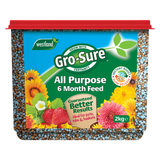 Dandy's All Purpose Slow Release Plant Food 2kg Tub