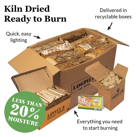 Chiminea Starter Kit - Dandys Landscape Supplies