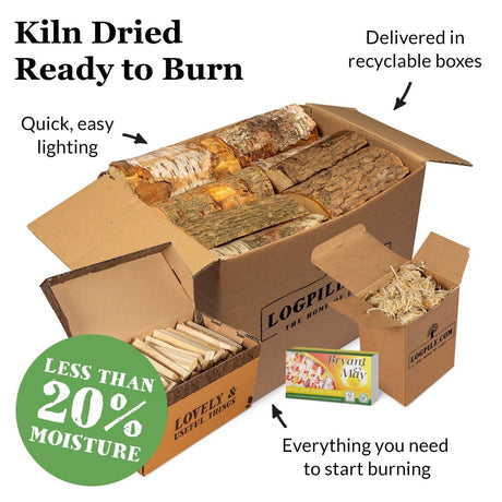 Fire Pit Starter Kit - Dandys Landscape Supplies