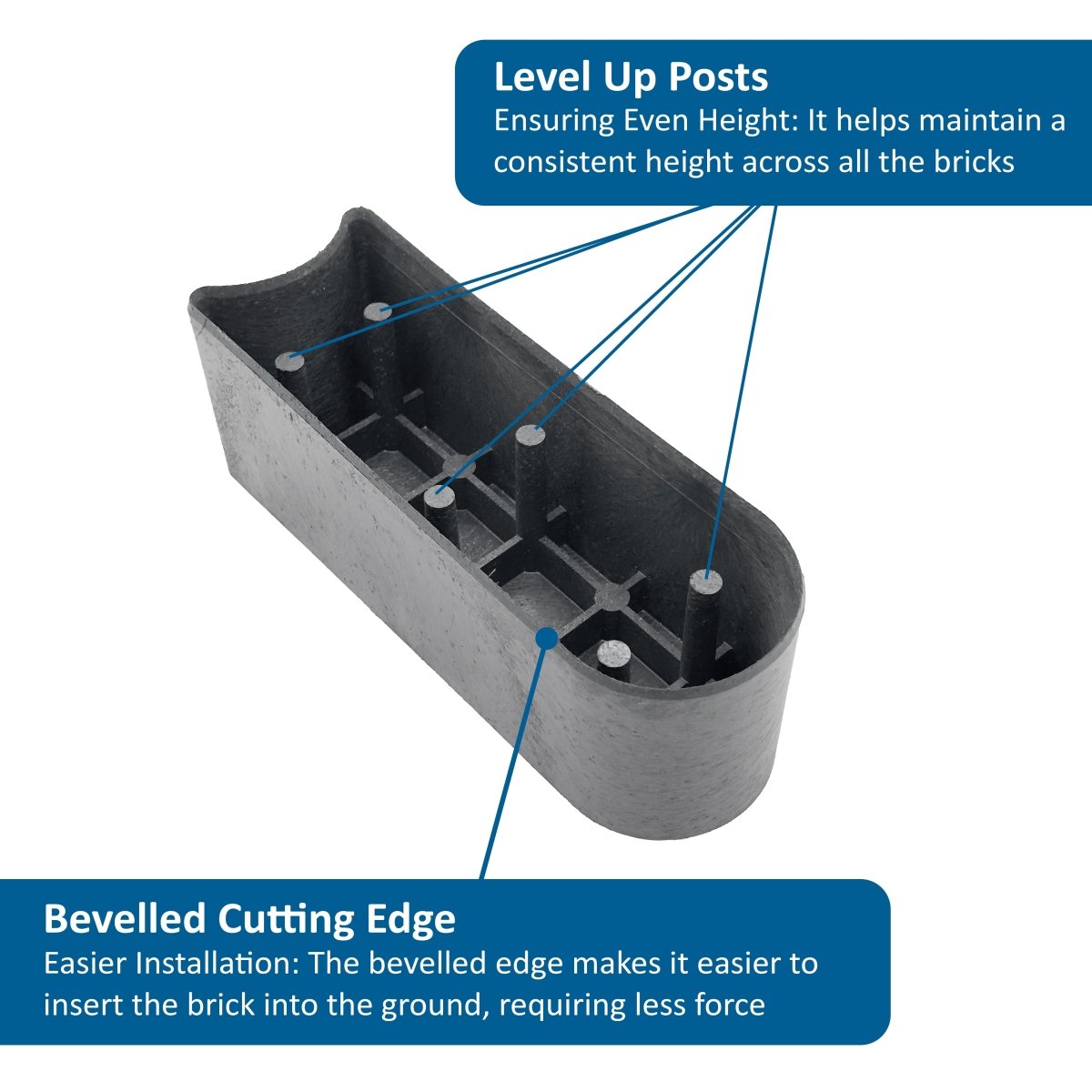 Garden Edging Stomp Edge Border - Graphite - Dandys Landscape Supplies
