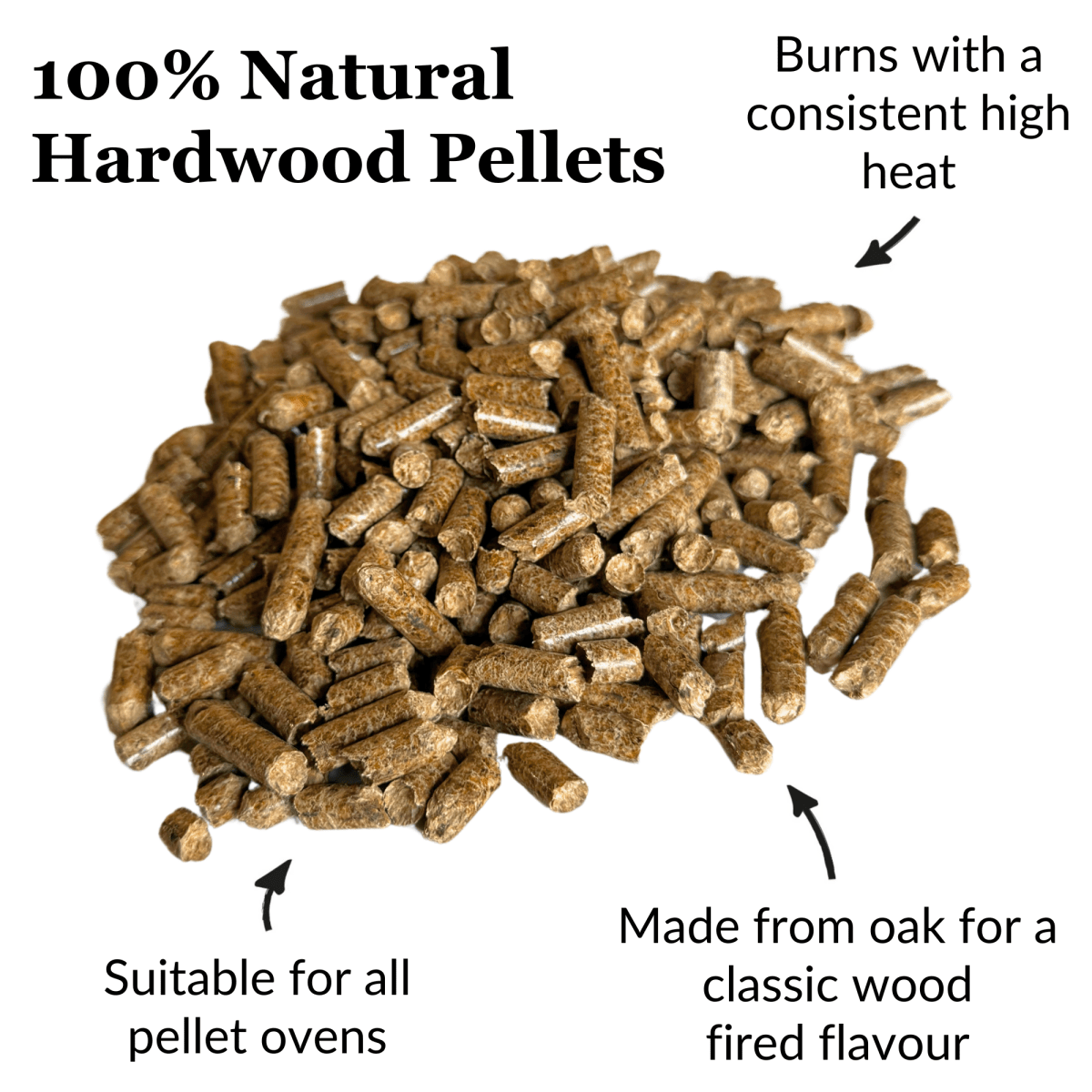 Hardwood Pellets for Mini Pizza Ovens & Firepits - Dandys Landscape Supplies