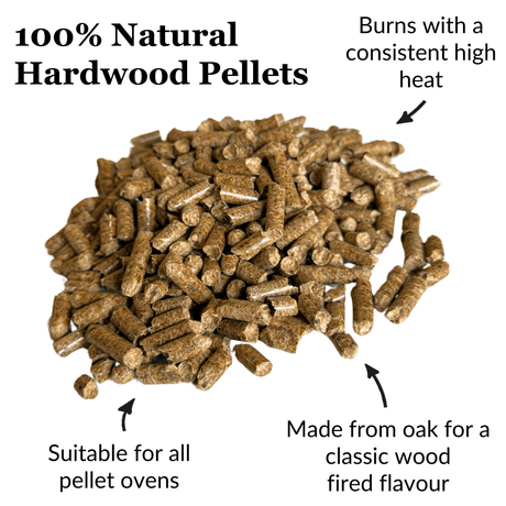 Hardwood Pellets for Mini Pizza Ovens & Firepits - Dandys Landscape Supplies