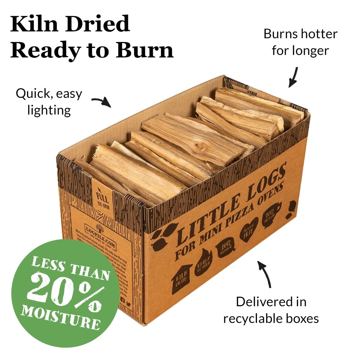 Little Logs for Mini Pizza Ovens - Dandys Landscape Supplies