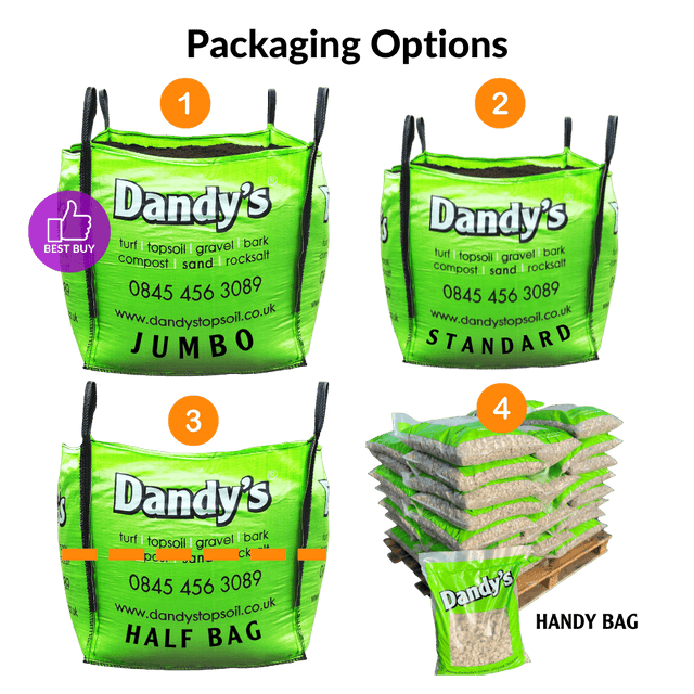 Jim Dandy’s GrowProud Multi Purpose Compost - Dandy's Topsoil & Landscape Supplies
